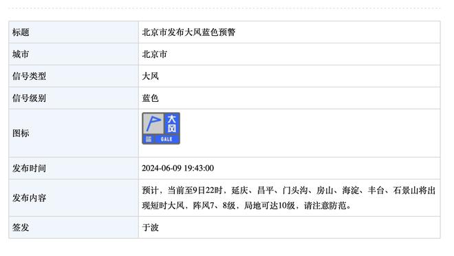 里卡多：我们掌握了局面但丢掉了比分，恩里克态度比之前更好